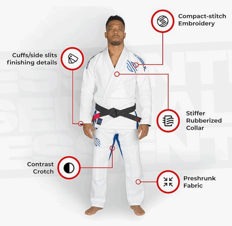 Best BJJ Gis
