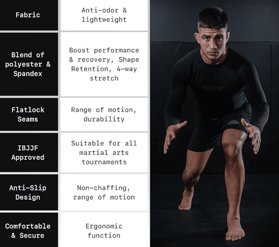 Best BJJ Rash Guards