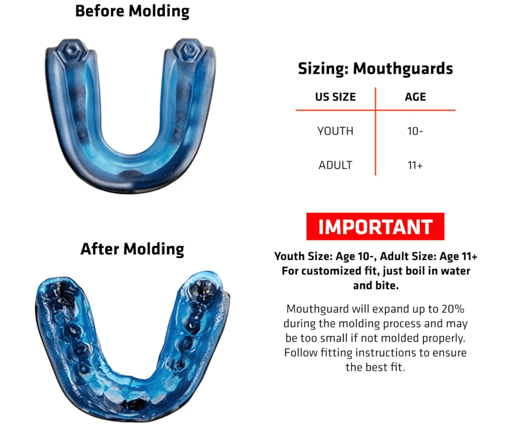 Best Boxing Mouthguards