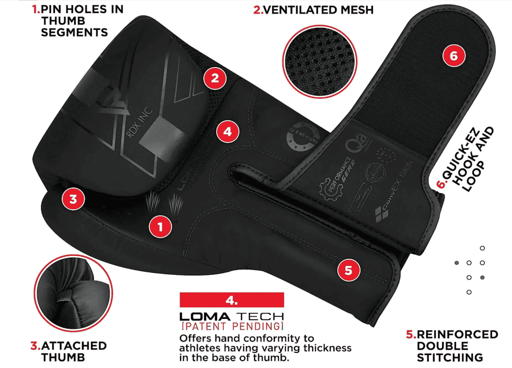 Best Beginner Boxing Gloves