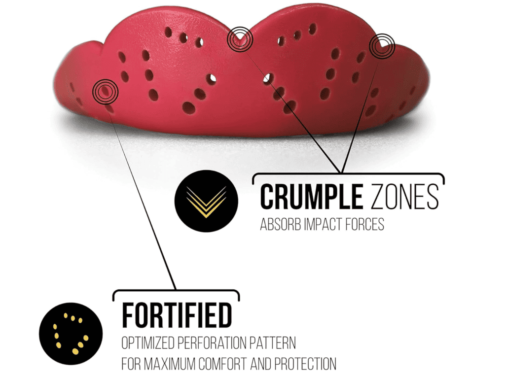 Best BJJ Mouthguards