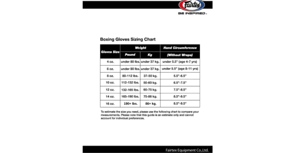 Fairtex BGV1 Boxing Gloves Review