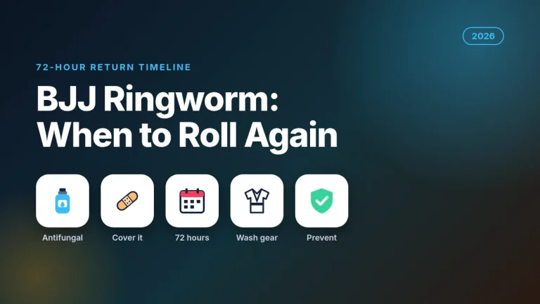 BJJ Ringworm: How Long You Are Off the Mats, Treatment and Prevention (2026)