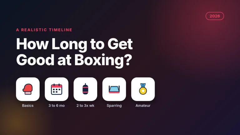 How Long Does It Take to Get Good at Boxing? A Realistic Timeline (2026)