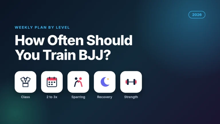 How Often Should You Train BJJ? A Weekly Plan by Level (2026)