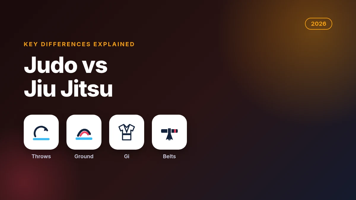 Judo vs Jiu Jitsu key differences 2026 with throw, ground, gi and belt icons
